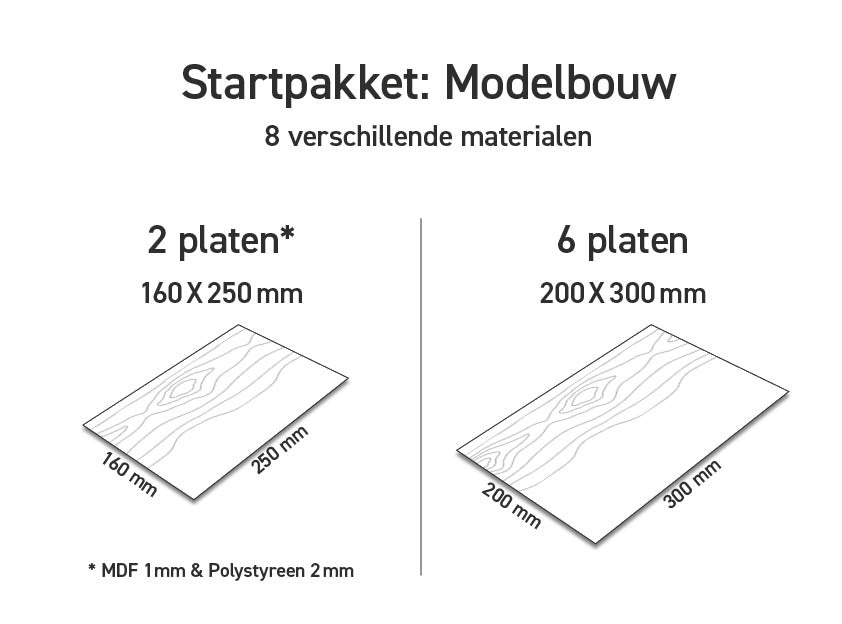 Startpakket voor modelbouw met acht platen van 20x20 cm